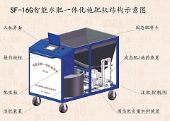 智能水肥一體化施肥機(jī)(SF-16G型）