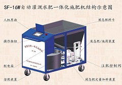 智能灌溉施肥機(jī)SF-16W