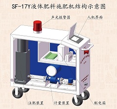 液體肥料施肥機(jī)